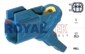 CODIGO ARTICULO - DESCRIPCION